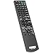 Allimity RM-AAU027 RMAAU027 Replacement Remote sub RM-AAU021 Compatible with Sony Home Theatre System HT-DDW5500 HT-DDW5000 HT-DDW7600 HT-DDW8600 HT-7200DH HT-DDW7500 STR-DG720 STR-DH700 SS-WP7500