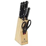 Resistentes hojas de acero inoxidable de alto carbono con mangos de excelente calidad para una mejor pega para unos resultados excelentes.