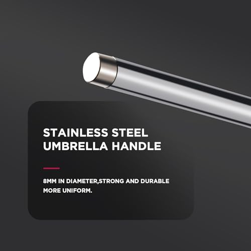 Hahawalker HAHA0007 [2 Pack] Photography Umbrella Diffuser Kit,43"/110Cm White Translucent Soft Umbrella Diffuser thumb #5