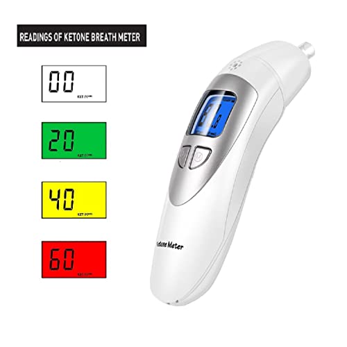 Ketosis Breath Analyzer, Digital Ketone Breathalyzer, Ketosis Testing Kit With 10Pc Mouthpieces (White-1) #TOP2