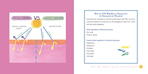 Let\'s Face It: Secrets of a Skincare Obsessive - Thumbnail 5