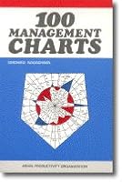 100 Management Charts 9283310438 Book Cover