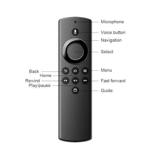 BOXPUT RA2 Lite L5B83H Replacement Voice Remote Control Fit for Amazon 2nd Gen Smart TV Cube, Amazon Smart TV Stick, 1st Gen Smart TV Cube, Amazon Smart Stick 4K,3rd Gen Smart TV