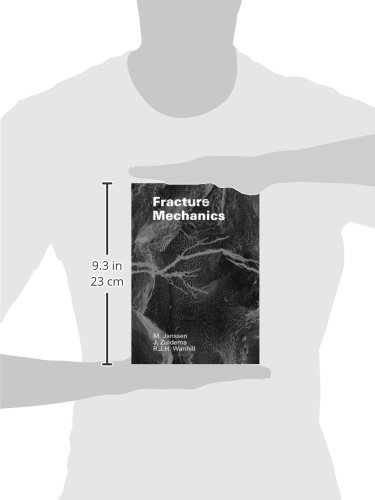 Fracture Mechanics #TOP2