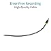 CAMTREE Hunt BMPCC A-Box Professional Grade Audio Recording Equipment for Pocket Cinema Camera BMPCC/BMMCC/BMMSC | Compatible with 15mm/19mm Rail Mount (CH-ABOX-BMPC)