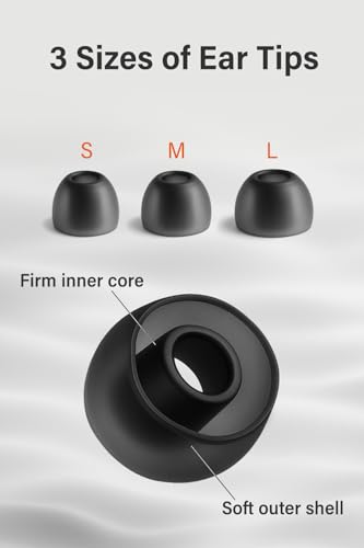 Image of FUNLOGY Wired Earbuds (3.5 mm, Black)