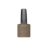CND
