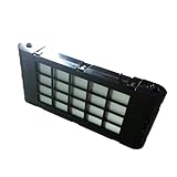 Dauerhaft GGGOAJVB Projektor-Luftfilter for Sanyo PLC-XM100 PLC-XM150 PLC-ZM5000; Ei-ki LC-XL100 LC-XL200