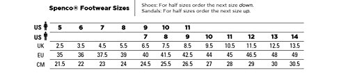Spenco Yumi Sandal, Onyx - Women's Size 10 #TOP7