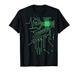 Coder Nerd Programming Computer Programmer Gifts