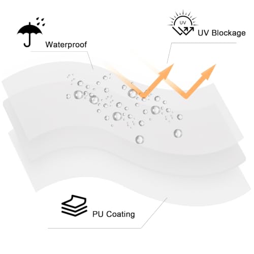 Sombra vela con bloqueo UV 95% impermeable para proteger pérgolas 4