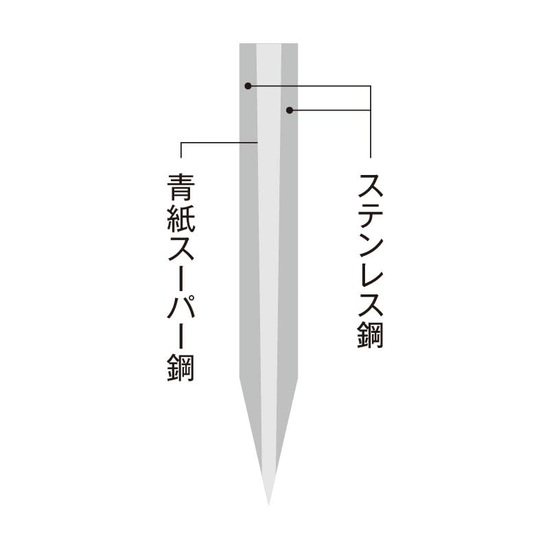 Amazon | 三木刃物 極青 宗友作 青紙スーパー三層 牛刀 刃長180mm ※取