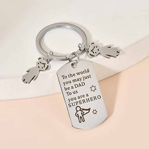 Dad Keychain Gifts For Dad From Daughter Fathers Gifts From Son Daughter Wife Dad Birthday Gifts From Daughter New Dad Gifts Papa Gifts First Time Dad Gifts Birthday Gifts For Dad Step Dad Husband-E