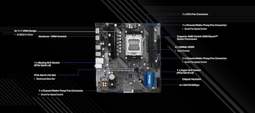 Image of ASRock B650M-H /M.2+ Micro ATX Motherboard DDR5