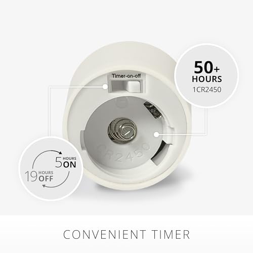 Image of Luminara Moving Flame LED Flameless Tealight (1.4 inch x 2 inch) Remote Ready Battery Operated Plastic LED Flameless Tea Light - Smooth Matte - Pearl Ivory (2-Pack White)