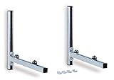 Remko Wandkonsole WKM-600 für Klimaanlage/Klimagerät ML 525 DC