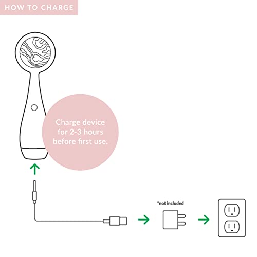 PMD Beauty Sauber Pro RQ Gesichtsbehandlung Reinigend Gerät, Erröten, 320 g