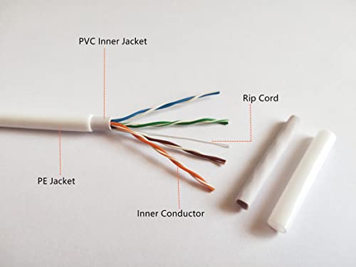 Câble Ethernet Cat5e extérieur 79,2m étanche double gaine UTP