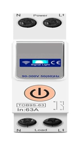 Monitoreo disyuntor inteligente 63A para controlar el consumo del hogar