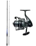 Kolpo combo Ottima Canna da pesca spinning due sezioni +Kolpo Mulinello con filo per pesca a spinning