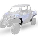 Kiwi Master Full Coverage Fender Flares for 2021-2026 Can-Am Commander