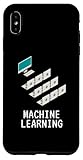Machine Learning Joke Programmer Humor Data Scient