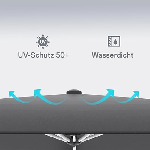 Kpegaxs Tessuto Di Ricambio Per Ombrellone Quadrato 3X3M 3X4M 8 Stecche Telo Di Ricambio Per Ombrellone Giardino A Sbalzo Baldacchino Impermeabile Uv50+(Green,3X3M (10X10Ft)) - 3