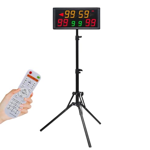 F-Winner Scoreboard with Tripod