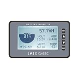 LNEX 500A Battery Monitor with Shunt, 3' Backlight Screen RV Monitor with Programmable Alarm for 8-120V Lifepo4, Lithium, Gel, Flooded Battery