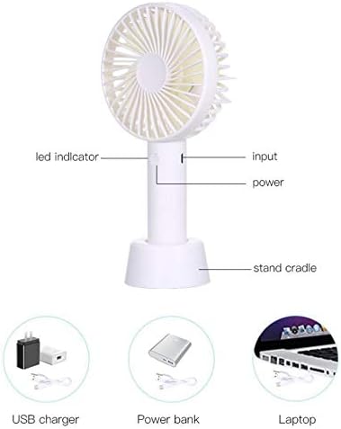 raffreddamento per le vampate di calore