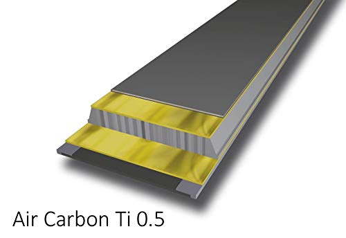 Amazon | Fischer RC One 82 GT スキー RSW 12 GW ビンディング メンズ