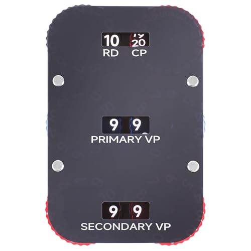 Aizesuro Translucent Acrylic Battle Tracker, Score Tracker Compatible with Warhammer 40K