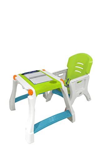 La Mejor comparativa de Sillas periqueras para bebe Top diez. 5 La Mejor comparativa de Sillas periqueras para bebe Top diez. 5