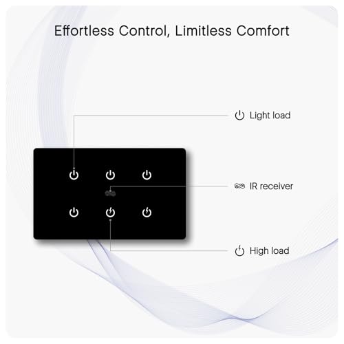 Image of IOTICS Smart Wifi Switch Board: 6 Switch with 2 x High Load (AC /Geyser) switch. Touch Control, Remote, App Control. Voice Control with Alexa & Assistant. Smart Touch Switch For Home Automation (Black)