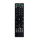1 control remoto universal for Smart TV AKB73655806, repuesto for LCD.