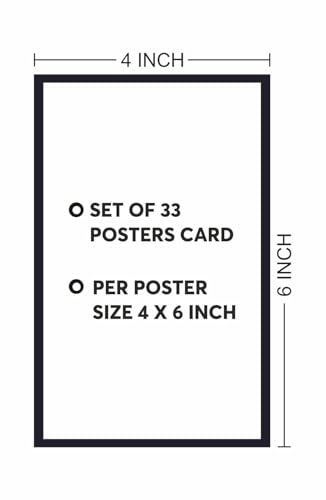 Image of DivineDesigns 33 pcs. Messi Wall Collage Kit Posters | Posters for Wall Decoration | Wall Art for Bedroom, Office, Living Room, (6 inch X 4 inch) Set of 33 Messi Prints