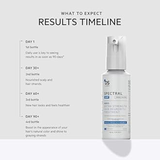 DS Labs Spectral.UHP 5% Minoxidil Hair Density Serum for Men - Extra Strength Topical Formula for Thicker-Looking Hair, Targets Thinning at the Crown Area, With Nanosome Technology, 60mL (Pack of 3)