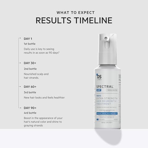 DS Labs Spectral.UHP 5% Minoxidil Hair Density Serum for Men - Extra Strength Topical Formula for Thicker-Looking Hair, Targets Thinning at the Crown Area, With Nanosome Technology, 60mL (Pack of 3)