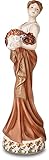 Aus hochwertigem Porzellan Figur Alphonse Mucha Sommer - Artis Orbis