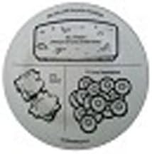 Bariatric Portion Plate