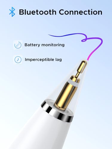 UGREEN Pen for iPad 2018-2025, Faster Charge Tilt Sensitivity Palm Rejection Bluetooth Pencil Stylus Pen Compatible iPad 11/10/9/8/7/6/A16, Mini 7/6/5, Air M3/M2 11"/13"/5/4/3, Pro M4 13"/12.9″/11″ - Image 4