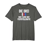 Fluch der Feststelltaste - Das Original
