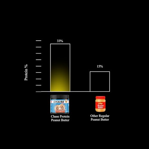 Image of Chase High Protein Peanut Butter Creamy 400g | With Isolate Whey & 120g Protein in Jar | 12g Per Serve | Salted Caramel Flavour with Chunks | Healthy Nut Butter Spread for Breakfast, Fitness, Gym