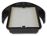 Hoover Windtunnel T-Series Rewind Upright Vacuum Cartridge HEPA Filter, Item Replaces Hoover Part # 303172001, 303172002 by ZVac