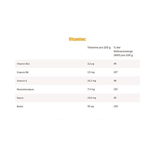 nimm2 Lachgummi Softies Rote Früchte (18 x 225g) / Fruchtgummi mit Fruchtsaft und Vitaminen