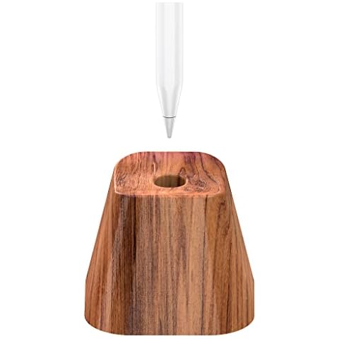 AODUKE Pencil Holder AJBZ1M Cover