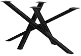 CLP