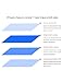 Sticky Mat 45x60cm,60x90cm,65x115cm Tearable Industrial Removal Mat Clean Room Door Blue Household Foot High Viscosity Mat 30 Pcs(Beige,60x90cm)
