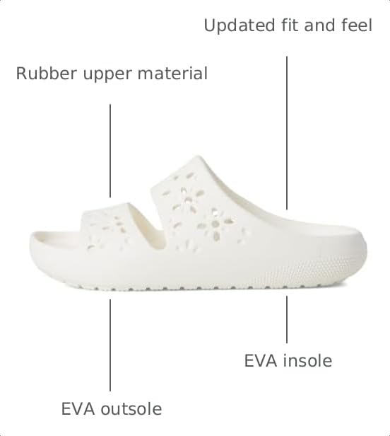 Image of Crocs Unisex Adult Classic 2.0 Sandals