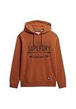 Superdry